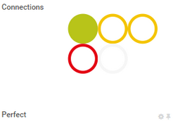 Toggles Showing the Status of a BitField Lookup Channel